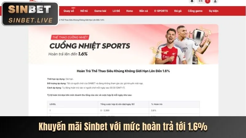 Đăng ký tài khoản 18win